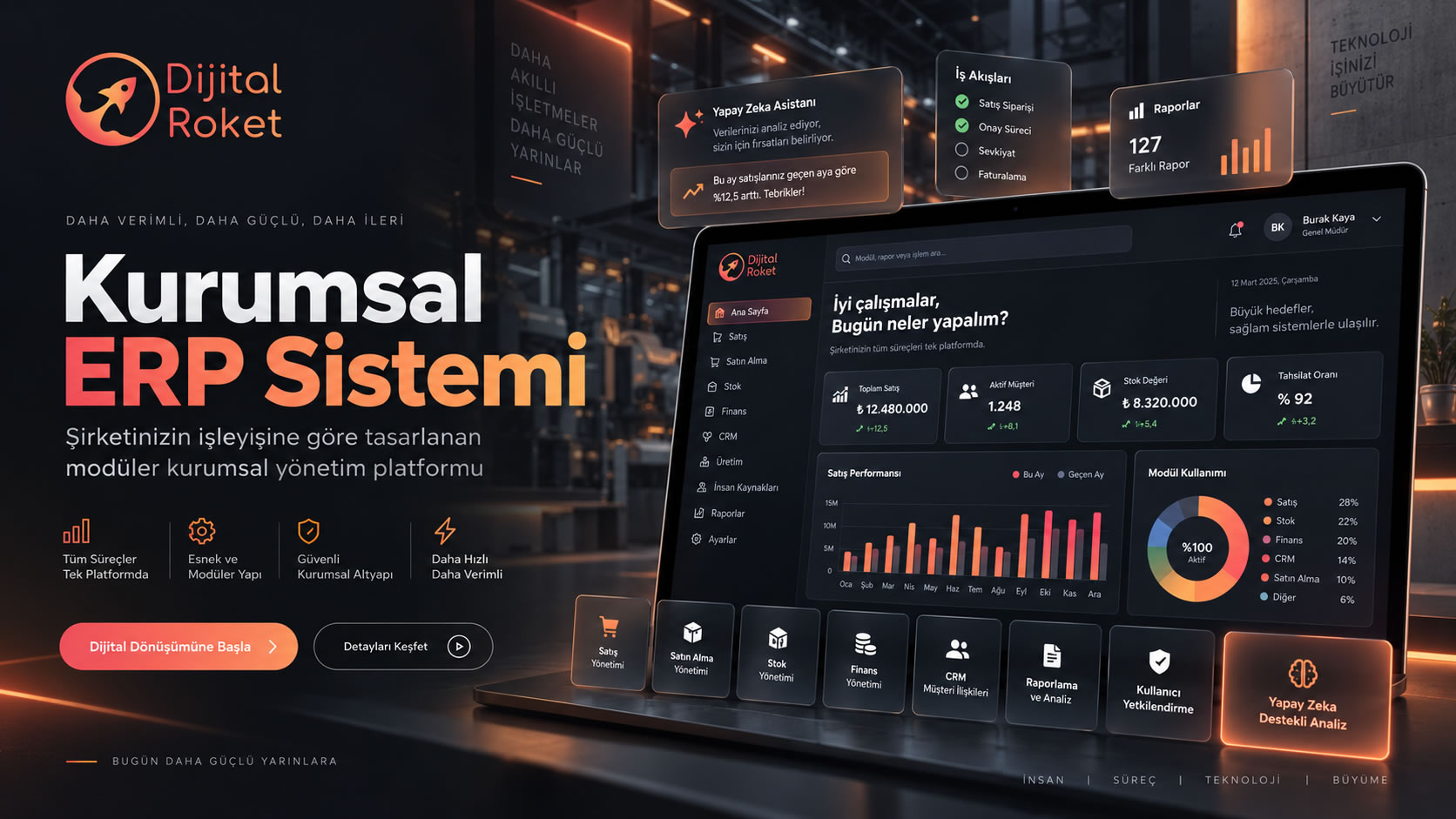Kurumsal ERP Sistemi